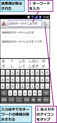 1 キーワードを入力　　　,2 虫メガネのアイコン　をタップ,入力途中でもキーワードの候補が表示される,検索欄が表示された　　