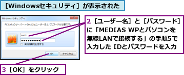 2［ユーザー名］と［パスワード］に「MEDIAS WPとパソコンを　　無線LANで接続する」の手順5で　入力した IDとパスワードを入力,3［OK］をクリック,［Windowsセキュリティ］が表示された