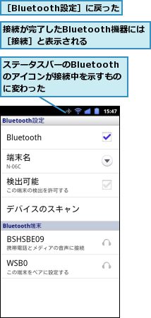 ステータスバーのBluetoothのアイコンが接続中を示すものに変わった,接続が完了したBluetooth機器には［接続］と表示される　　　,［Bluetooth設定］に戻った