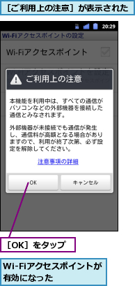Wi-Fiアクセスポイントが有効になった　　　,［OK］をタップ,［ご利用上の注意］が表示された