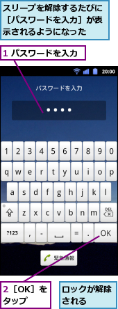 1 パスワードを入力,2［OK］をタップ,スリープを解除するたびに［パスワードを入力］が表示されるようになった,ロックが解除される　　