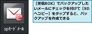 ［受信BOX］でバックアップしたいメールにチェックを付けて［SDへコピー］をタップすると、バックアップを作成できる