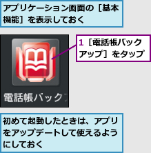 1［電話帳バックアップ］をタップ,アプリケーション画面の［基本機能］を表示しておく　　　,初めて起動したときは、アプリをアップデートして使えるようにしておく