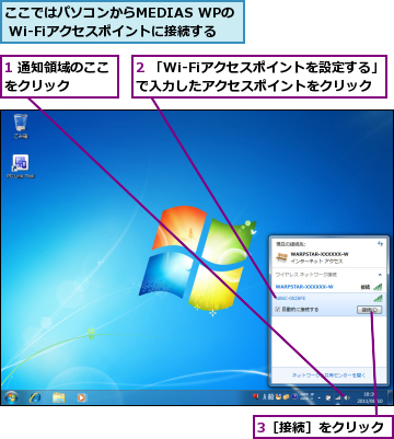 1 通知領域のここをクリック　　　　,2 「Wi-Fiアクセスポイントを設定する」で入力したアクセスポイントをクリック,3［接続］をクリック,ここではパソコンからMEDIAS WPの Wi-Fiアクセスポイントに接続する