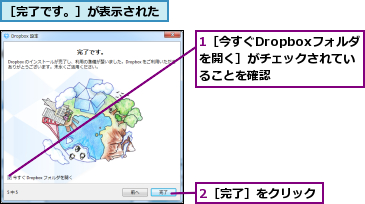 1［今すぐDropboxフォルダ　を開く］がチェックされていることを確認,2［完了］をクリック,［完了です。］が表示された