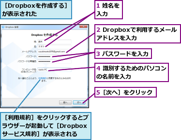 1 姓名を入力　　,2 Dropboxで利用するメールアドレスを入力　　,3 パスワードを入力,4 識別するためのパソコンの名前を入力　　　　　　　,5［次へ］をクリック,［Dropboxを作成する］が表示された　　,［利用規約］をクリックするとブラウザーが起動して［Dropboxサービス規約］が表示される