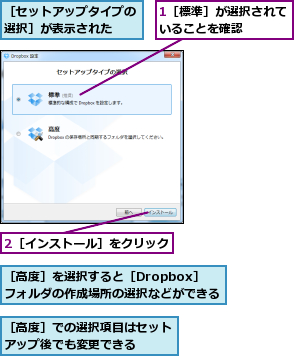1［標準］が選択されていることを確認　　　,2［インストール］をクリック,［セットアップタイプの選択］が表示された　　,［高度］での選択項目はセットアップ後でも変更できる　　,［高度］を選択すると［Dropbox］ 　フォルダの作成場所の選択などができる