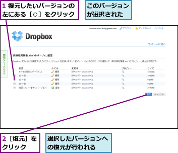 1 復元したいバージョンの左にある［○］をクリック,2［復元］をクリック  ,このバージョンが選択された,選択したバージョンへの復元が行われる  