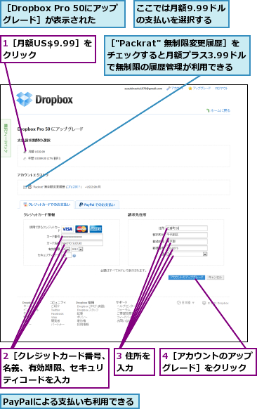 1［月額US$9.99］をクリック    ,2［クレジットカード番号、名義、有効期限、セキュリ ティコードを入力,3 住所を入力   ,4［アカウントのアップグレード］をクリック,PayPalによる支払いも利用できる,ここでは月額9.99ドルの支払いを選択する,［"Packrat" 無制限変更履歴］をチェックすると月額プラス3.99ドルで無制限の履歴管理が利用できる,［Dropbox Pro 50にアップグレード］が表示された