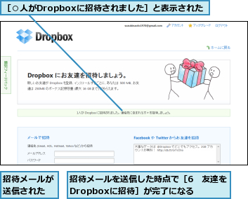 招待メールが送信された,招待メールを送信した時点で［6　友達をDropboxに招待］が完了になる  ,［○人がDropboxに招待されました］と表示された