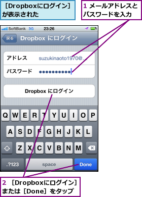 1 メールアドレスとパスワードを入力  ,2 ［Dropboxにログイン］または［Done］をタップ,［Dropboxにログイン］が表示された  