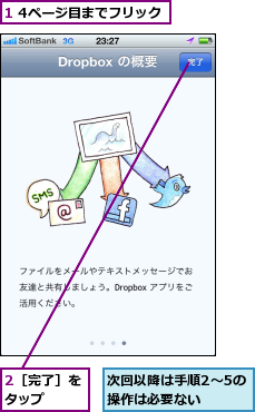 1 4ページ目までフリック,2［完了］をタップ  ,次回以降は手順2〜5の操作は必要ない  