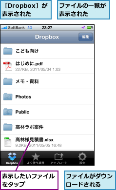 ファイルがダウンロードされる  ,ファイルの一覧が表示された  ,表示したいファイルをタップ    ,［Dropbox］が表示された