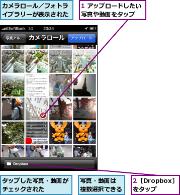 1 アップロードしたい写真や動画をタップ  ,2［Dropbox］をタップ,カメラロール／フォトライブラリーが表示された,タップした写真・動画がチェックされた    ,写真・動画は 複数選択できる  