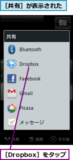 ［Dropbox］をタップ,［共有］が表示された