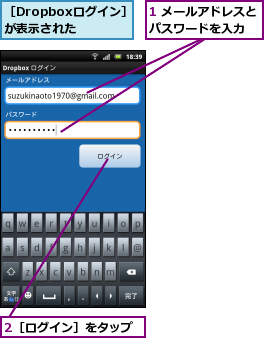 1 メールアドレスとパスワードを入力  ,2［ログイン］をタップ,［Dropboxログイン］が表示された
