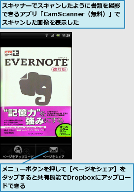 スキャナーでスキャンしたように書類を撮影できるアプリ「CamScanner（無料）」で  スキャンした画像を表示した,メニューボタンを押して［ページをシェア］をタップすると共有機能でDropboxにアップロードできる