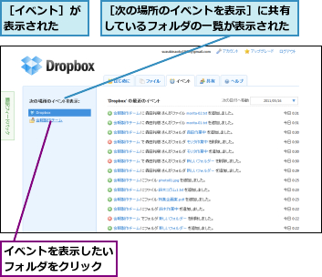 イベントを表示したいフォルダをクリック,［イベント］が表示された  ,［次の場所のイベントを表示］に共有しているフォルダの一覧が表示された