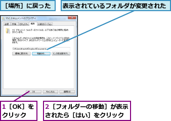 1［OK］をクリック,2［フォルダーの移動］が表示されたら［はい］をクリック,表示されているフォルダが変更された,［場所］に戻った