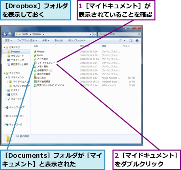 1［マイドキュメント］が表示されていることを確認,2［マイドキュメント］をダブルクリック  ,［Documents］フォルダが［マイドキュメント］と表示された,［Dropbox］フォルダを表示しておく