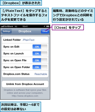 次回以降は、手順2〜6までの設定は必要ない  ,編集時、起動時などのタイミングでDropboxとの同期を 行う設定がされている,［/PlainText］をタップするとテキストファイルを保存するフォルダを変更できる,［Close］をタップ,［Dropbox］が表示された