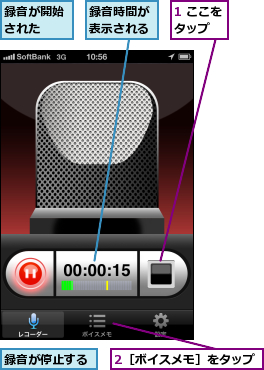 1 ここをタップ  ,2［ボイスメモ］をタップ,録音が停止する,録音が開始された  ,録音時間が表示される