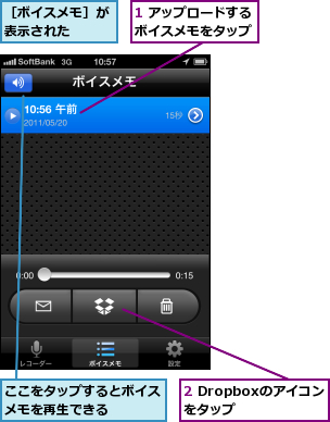 1 アップロードするボイスメモをタップ,2 Dropboxのアイコンをタップ  ,ここをタップするとボイスメモを再生できる    ,［ボイスメモ］が表示された  