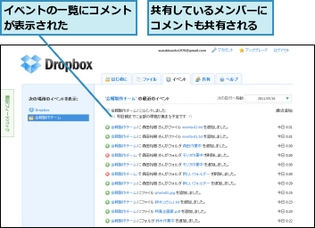 イベントの一覧にコメントが表示された      ,共有しているメンバーにコメントも共有される