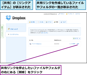 共有リンクを作成しているファイルやフォルダの一覧が表示された  ,共有リンクを停止したいファイルやフォルダの右にある［削除］をクリック      ,［共有］の［リンクアイテム］が表示された