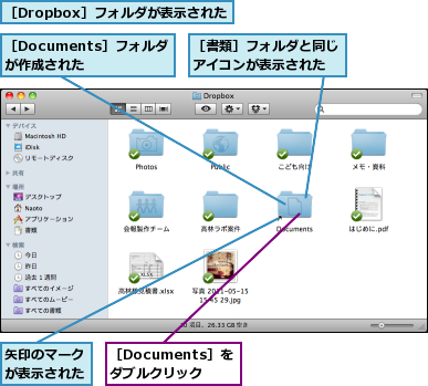 矢印のマークが表示された,［Documents］を　　ダブルクリック  ,［Documents］フォルダが作成された,［Dropbox］フォルダが表示された,［書類］フォルダと同じアイコンが表示された