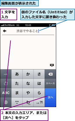 1 文字を入力  ,2 本文の入力エリア、または［次へ］をタップ      ,仮のファイル名（Untitled）が   入力した文字に置き換わった,編集画面が表示された