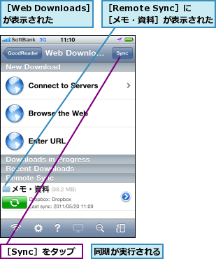 同期が実行される,［Remote Sync］に      ［メモ・資料］が表示された    ,［Sync］をタップ,［Web Downloads］が表示された