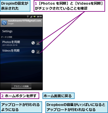 1［Photos を同期］と［Videosを同期］　がチェックされていることを確認,2 ホームボタンを押す,Dropboxの容量がいっぱいになるとアップロードが行われなくなる,Dropinの設定が表示された,アップロードが行われるようになる      ,ホーム画面に戻る