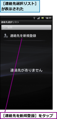 ［連絡先を新規登録］をタップ,［連絡先選択リスト］が表示された　　　