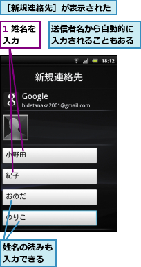 1 姓名を入力　　,姓名の読みも入力できる,送信者名から自動的に入力されることもある,［新規連絡先］が表示された