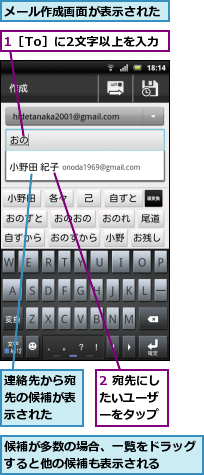 1［To］に2文字以上を入力,2 宛先にしたいユーザ　ーをタップ,メール作成画面が表示された,候補が多数の場合、一覧をドラッグすると他の候補も表示される  ,連絡先から宛先の候補が表示された