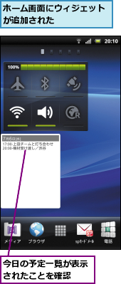 ホーム画面にウィジェットが追加された　　　　　,今日の予定一覧が表示されたことを確認　　