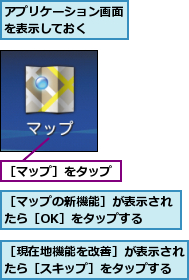 アプリケーション画面を表示しておく　　,［マップの新機能］が表示されたら［OK］をタップする　　,［マップ］をタップ,［現在地機能を改善］が表示されたら［スキップ］をタップする