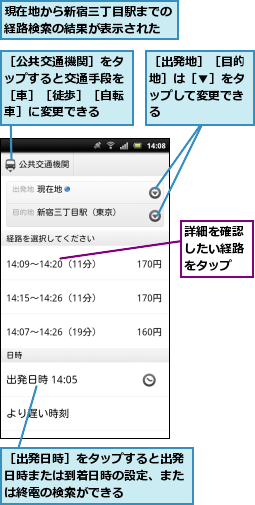 現在地から新宿三丁目駅までの経路検索の結果が表示された,詳細を確認したい経路をタップ,［公共交通機関］をタップすると交通手段を［車］［徒歩］［自転車］に変更できる,［出発地］［目的地］は［▼］をタップして変更できる,［出発日時］をタップすると出発日時または到着日時の設定、または終電の検索ができる