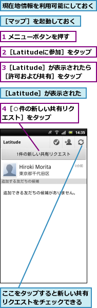 1 メニューボタンを押す,2［Latitudeに参加］をタップ,3［Latitude］が表示されたら［許可および共有］をタップ,4［○件の新しい共有リクエスト］をタップ　　　,ここをタップすると新しい共有リクエストをチェックできる,現在地情報を利用可能にしておく,［Latitude］が表示された,［マップ］を起動しておく