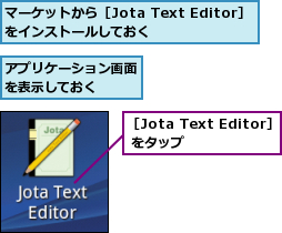 アプリケーション画面を表示しておく　　,マーケットから［Jota Text Editor］をインストールしておく　　　　　,［Jota Text Editor］ をタップ　　　