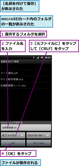 1 保存するフォルダを選択,2 ファイル名を入力　　　,3［元ファイルに］をタップして［CRLF］をタップ,4［OK］をタップ,microSDカード内のフォルダの一覧が表示された,ファイルが保存される,［名前を付けて保存］が表示された　　　