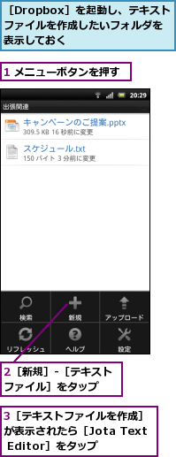 1 メニューボタンを押す,2［新規］-［テキストファイル］をタップ　　,3［テキストファイルを作成］が表示されたら［Jota Text Editor］をタップ,［Dropbox］を起動し、テキストファイルを作成したいフォルダを表示しておく