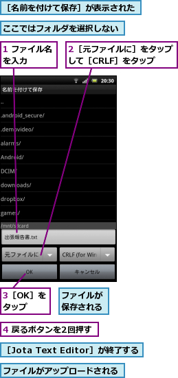 1 ファイル名を入力　　　,2［元ファイルに］をタップして［CRLF］をタップ,3［OK］をタップ,4 戻るボタンを2回押す,ここではフォルダを選択しない,ファイルがアップロードされる,ファイルが保存される,［Jota Text Editor］が終了する,［名前を付けて保存］が表示された