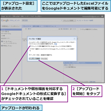 1［ドキュメントや図形描画を対応するGoogleドキュメントの形式に変換する］がチェックされていることを確認,2［アップロードを開始］をタップ,ここではアップロードしたExcelファイルをGoogleドキュメントで編集可能にする,アップロードが行われる,［アップロード設定］が表示された　　　