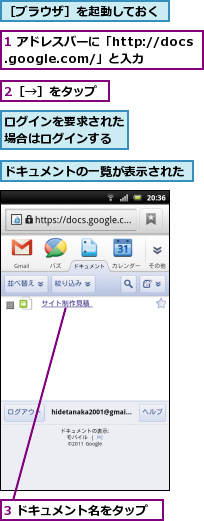 1 アドレスバーに「http://docs.google.com/」と入力　　　　　,2［→］をタップ,3 ドキュメント名をタップ,ドキュメントの一覧が表示された,ログインを要求された場合はログインする,［ブラウザ］を起動しておく