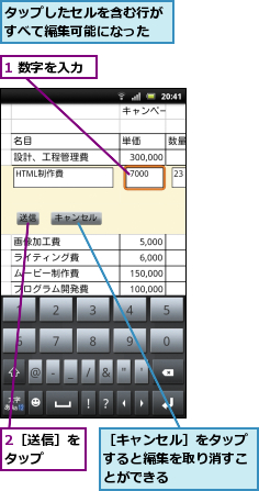 1 数字を入力,2［送信］をタップ　　,タップしたセルを含む行がすべて編集可能になった,［キャンセル］をタップすると編集を取り消すことができる