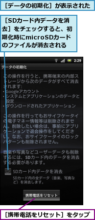 ［SDカード内データを消　去］をチェックすると、初期化時にmicroSDカード　のファイルが消去される,［データの初期化］が表示された,［携帯電話をリセット］をタップ