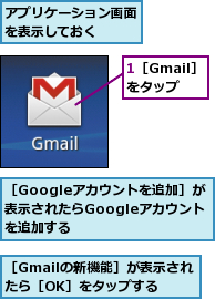 1［Gmail］をタップ,アプリケーション画面を表示しておく　　,［Gmailの新機能］が表示されたら［OK］をタップする,［Googleアカウントを追加］が表示されたらGoogleアカウントを追加する