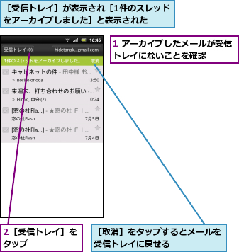 1 アーカイブしたメールが受信トレイにないことを確認    ,2［受信トレイ］をタップ      ,［取消］をタップするとメールを受信トレイに戻せる      ,［受信トレイ］が表示され［1件のスレッドをアーカイブしました］と表示された  